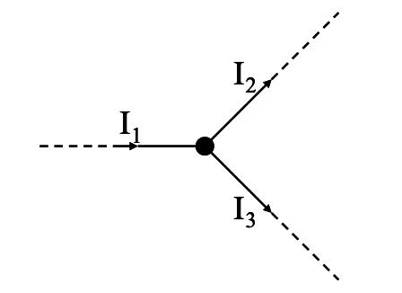 Knotenregel